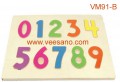 Bảng số VM91B